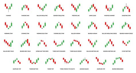 Ethereum: Python: Get data from Binance when the current candle is finished -